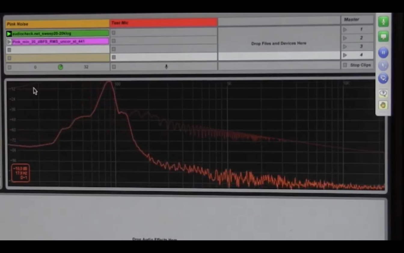 before you mix