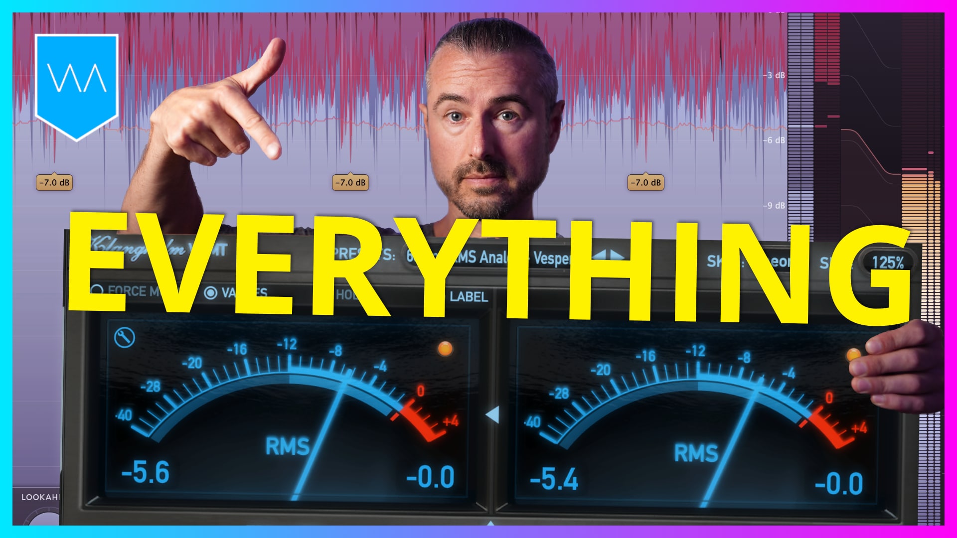 Loudness Trumps EVERYTHING!